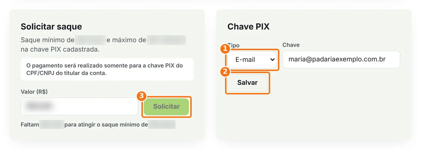 Quadros Solicitar saque e Chave PIX com o tipo de chave e os botões Salvar e Solicitar destacados