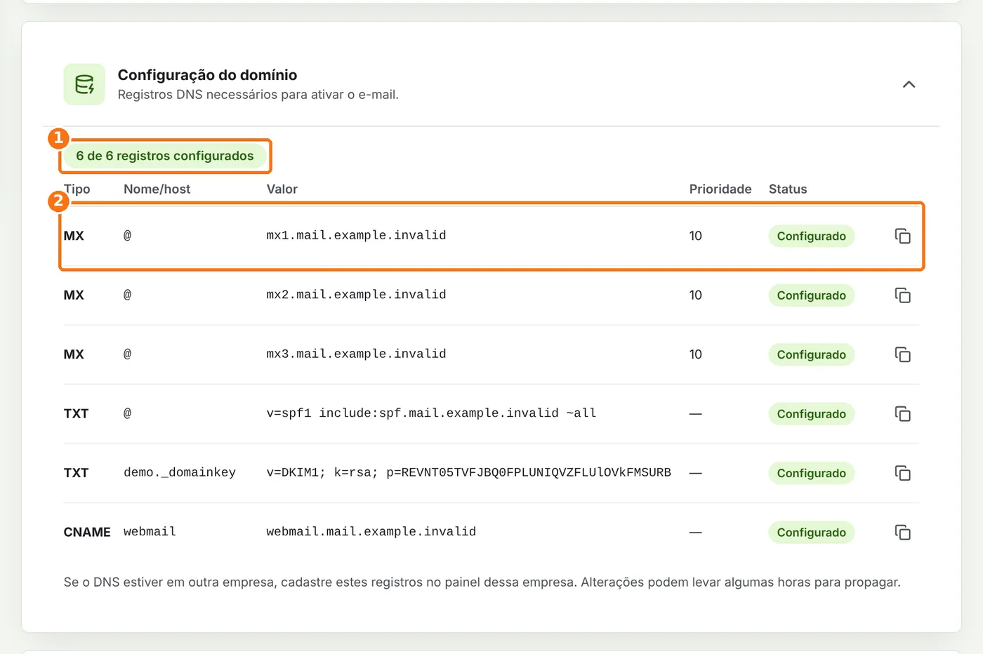 Quadro Configuração do domínio com o resumo de registros configurados e o primeiro registro MX destacados
