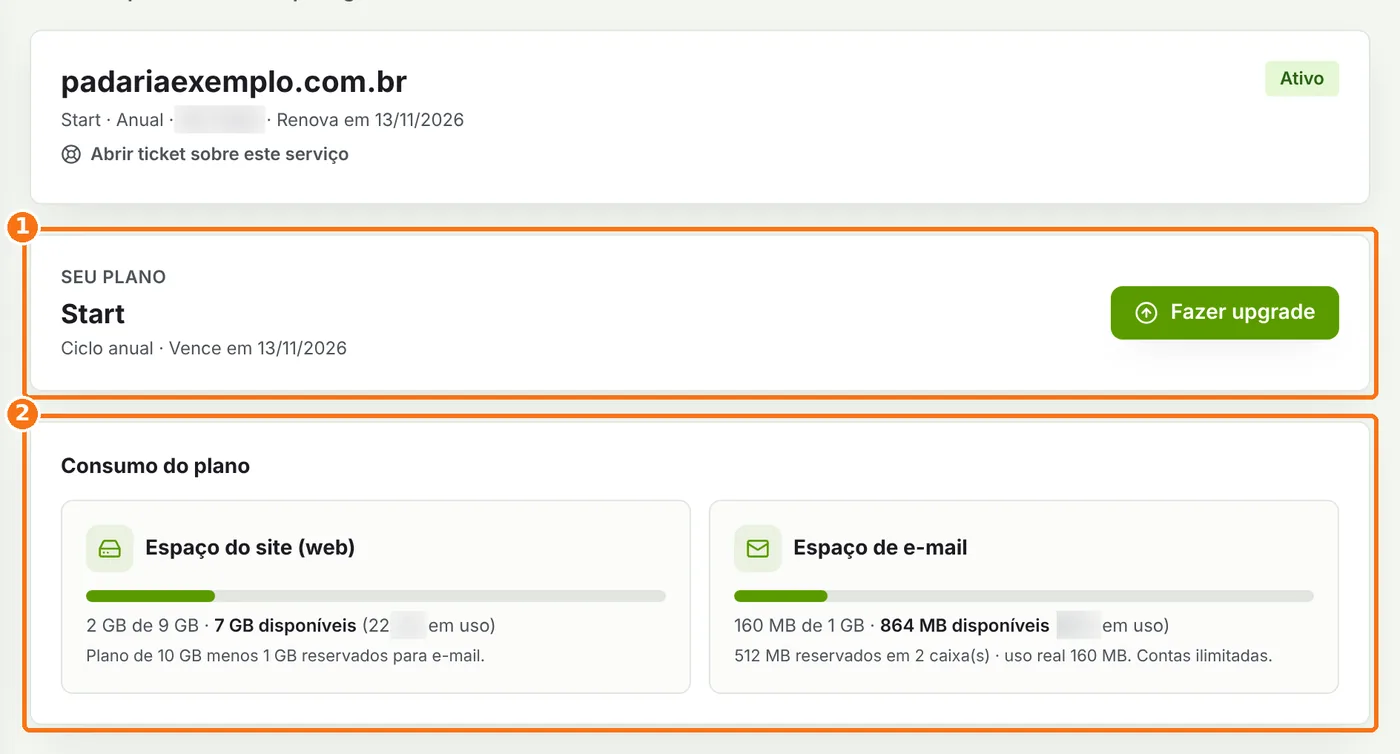 Página da hospedagem com os quadros Seu plano e Consumo do plano destacados